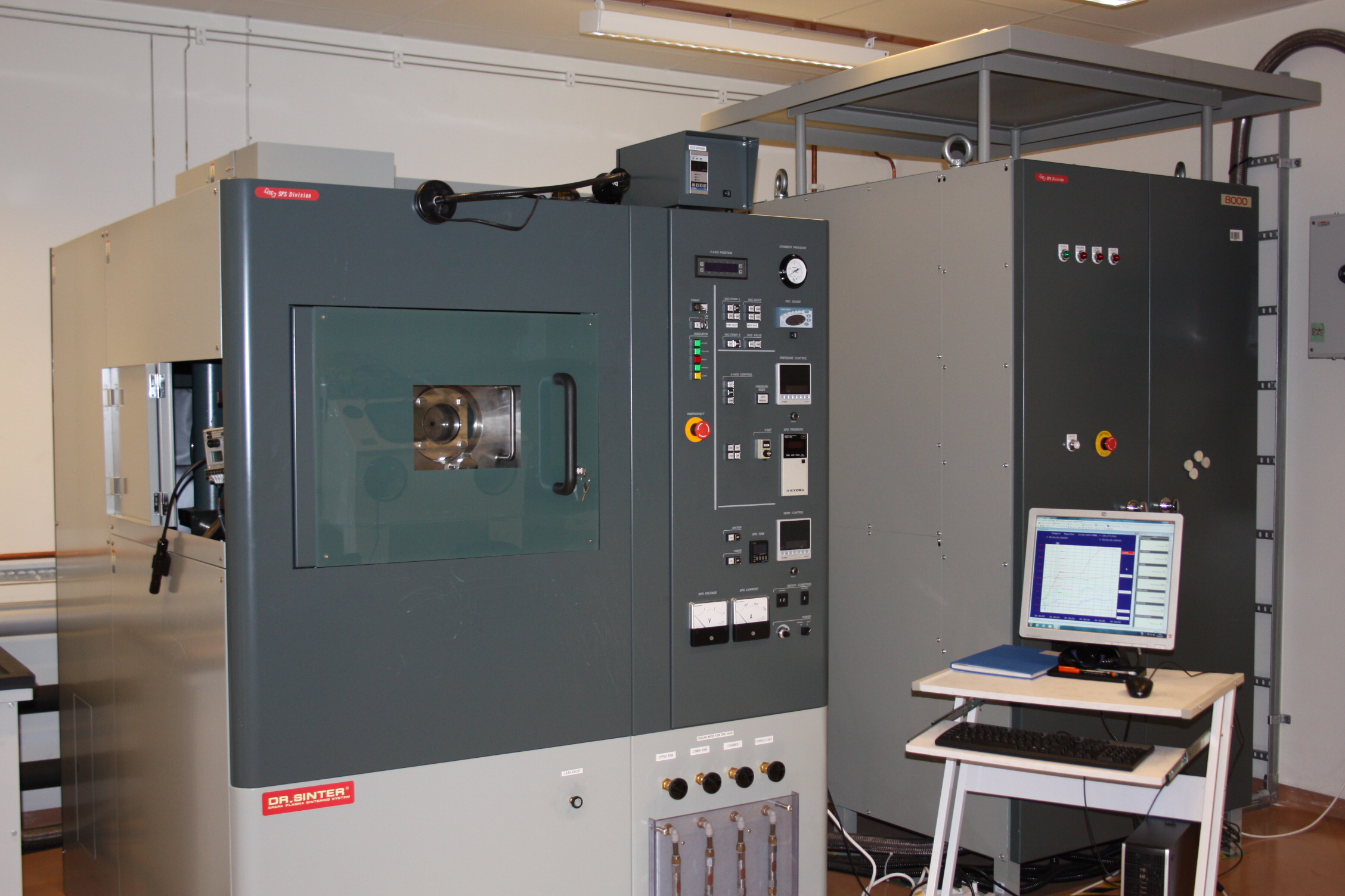 Picture of SPS-825