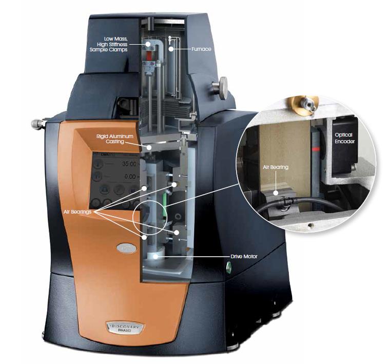 Picture of Softmatter- Dynamic mechanical thermal analyser